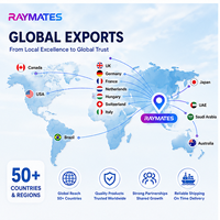 Panel de Luz LED CCT Raymates 140LM/W, DC24V, Regulable, Retroiluminación Flexible para Debajo del Gabinete, 5 Años de Garantía, Certificaciones UL, CE, RoHS, TUV