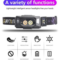 Capteur de mouvement 500LM Mini lampe frontale LED rouge + jaune phare rechargeable USB 6 Modes lampe de poche de camping lampe frontale lampe torche