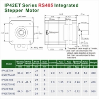 Moteur pas à pas hybride à boucle fermée LEESN NEMA 17, 0,48 N.m, 9-48 VDC, 2 A avec RS485 Modbus RTU pour équipement de découpe laser