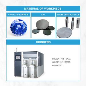 Chips de silicio rueda de molienda trasera arseniuro de <span class=keywords><strong>galio</strong></span> rueda de diamante de adelgazamiento trasero para la industria LED - Product Image 4