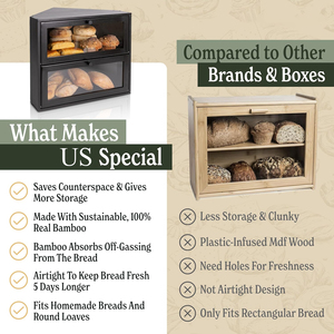 Black Corner <strong>Bread</strong> Box for Kitchen Countertop Airtight Bamboo <strong>Bread</strong> Storage <strong>Bin</strong> with Clear Window 2 Layer <strong>Large</strong> Wood Breadbox - Product Image 5
