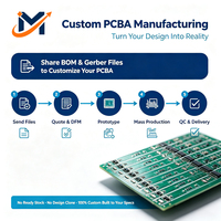 Solution PCBA personnalisée MicoTech pour l'électronique grand public : Conception de circuits imprimés, assemblage SMT, test et service de production en volume