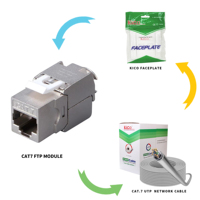 Kico CAT7 SFTP sans outil 180 prise trapézoïdale RJ45 modulaire sans outil 180 prise trapézoïdale produit de télécommunication