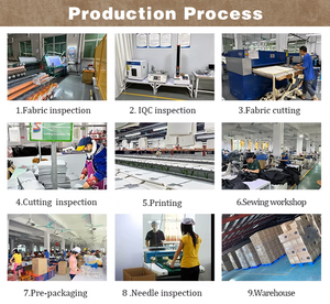 Bolsa <span class=keywords><strong>de</strong></span> Compras <span class=keywords><strong>de</strong></span> Lona Reutilizable Ecológica con Impresión <span class=keywords><strong>de</strong></span> Logotipo Personalizado y Costuras Resistentes para el Mercado <span class=keywords><strong>de</strong></span> Fin <span class=keywords><strong>de</strong></span> <span class=keywords><strong>Semana</strong></span> - Product Image 5