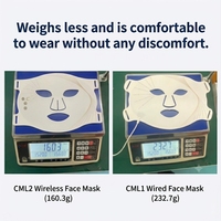 Contrôleur magnétique sans fil nouvellement amélioré pour masque facial en silicone médical à lumière rouge à usage commercial