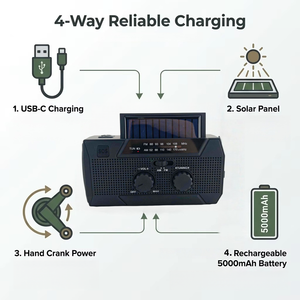 Radio Solar de Emergencia de 5000mAh con Sirena SOS <span class=keywords><strong>para</strong></span> Mantenerse Seguro en Tormentas y Nieve, Suministros de Radio <span class=keywords><strong>para</strong></span> Preparación - Product Image 4