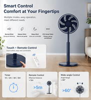 Ventilateur de circulation d'air DC BLDC 12 pouces 12 vitesses, 7 pales, vent doux pour bébé, ventilateur sur pied 2-en-1 (table et sol), rechargeable, usage domestique