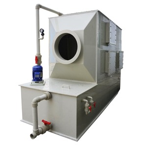 Sistema de Depuración de Aire Horizontal Húmedo, Eliminación de Dióxido de Azufre, Depurador Horizontal por Pulverización - Product Image 2