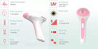 Vilase Laser portable à la maison Épilation permanente au laser Épilation à la maison