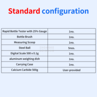ASTM D4944 Soil Speedy Moisture Tester Moisture Content Meter for Soil Testing