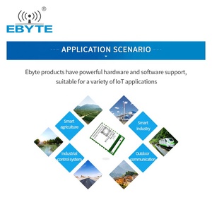 Ebyte ODM E104-BT51A BLE 5.0 Module Factory MAC binding beacon ibeacon UART blue tooth module CC2640 high speed <b>wireless</b> module - Product Image 6