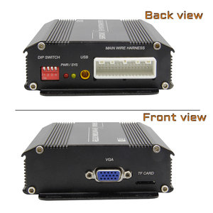 3D 360 Độ Xung Quanh Bird View Truck Bus Security <span class=keywords><strong>Camera</strong></span> 4 Chiều DVR Ghi Hình Tất Cả Các Vòng Xem 360 Hệ Thống <span class=keywords><strong>Camera</strong></span> Toàn Cảnh - Product Image 4