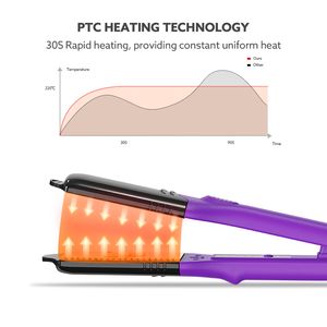 Fer à coiffer professionnel 4-en-1 avec plaques en titane de qualité salon, fer à friser et lisseur, écran LED, vente chaude, <span class=keywords><strong>pour</strong></span> usage domestique et hôtelier - Product Image 2