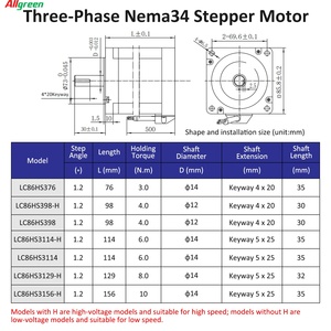 มอเตอร์สเต็ปเปอร์แบบวงเปิด DC24V 5.2/5.6/5.8A แรงบิด 0.45/0.9/1.5/2 นิวตันเมตร 3 เฟส Nema23 สำหรับเครื่องจักรสิ่งทอ - Product Image 4