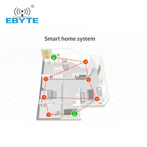 Ebyte E104-BT10N-IPX ble 4.2 <b>module</b> TLSR8269 SigMesh node <b>wireless</b> <b>rf</b> GFSK 2.4g blue tooth <b>module</b> - Product Image 6