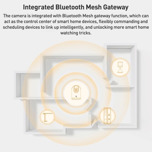 Caméra intelligente <span class=keywords><strong>Xiaomi</strong></span> 3 Pro PTZ de haute qualité, panoramique à 360 degrés, 350W pixels, appel vocal bidirectionnel - Product Image 2