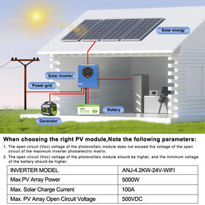 Inversor Solar Híbrido ANJ-4.2KW-24V-WIFI 24V On/Off Grid con Doble Salida 220/230VAC 120A 50/60Hz y Controlador de Carga Solar PV 60-500V - Product Image 5