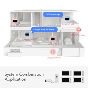 Lermom design De Mode 4 Fil Maison Intelligente Sonnette D'appel Étanche Sonnette interphone kit visiophone avec caméra - Product Image 2