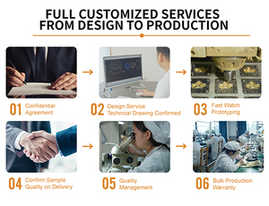 Cadran de montre personnalisé OEM en nacre colorée, luminescent vert, premium, NH35, 28,5 mm - Product Image 6