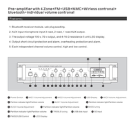 Amplificateur de puissance d'adresse publique QQCHINAPA 60W 100V | Amplificateur audio monté en rack 4 à 16Ω | Intégration de système de sonorisation multizone