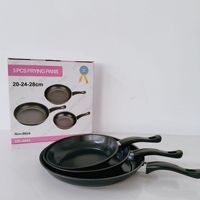 Set Peralatan Masak Dessini Berkualitas Tinggi Grosir 20cm 24cm 28cm Wajan Anti Lengket Hitam Panci