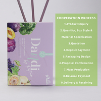 Boîte à pilules de luxe en papier avec gaufrage et pelliculage brillant pour les fournisseurs mondiaux de marques alimentaires et de produits de bien-être
