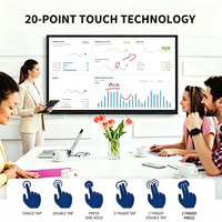 Pantalla Plana Interactiva 4K de 86 Pulgadas, Sistema Dual Android 14 y Windows 10, Pizarra Inteligente con Pantalla Táctil de 20 Puntos para Uso Escolar y en Reuniones
