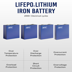 Năng lượng mặt trời Máy phát điện 2000 W Trạm điện cầm tay năng lượng mặt trời Máy phát điện 2200W 220V - Product Image 6