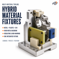 Fixations et gabarits en matériaux hybrides personnalisés combinant des bases métalliques et des inserts en plastique technique pour un assemblage de précision