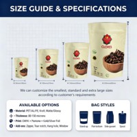 Sachet Doypack laminé recyclable de qualité alimentaire, hermétique avec fermeture zip, pour l'emballage d'aliments pour animaux et de poudres d'assaisonnement