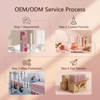 Sérum de croissance des cils au peptide liposomique Bio Lab GHK-Cu, activateur de croissance des cils clinique, sans prostaglandine, marque privée, certifié GMPC
