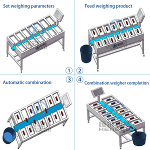 Macchina confezionatrice automatica combinazione pesatrice - Product Image 4