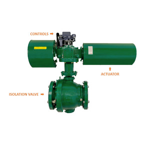 การควบคุม TOV ด้วย DVC6200 |   โซลินอยด์ 327 |   ตัวควบคุม 67D 67C มีสินค้าในสต็อก - Product Image 3