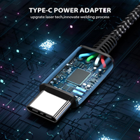 Chargeur USB C pour ordinateur portable 65W 20V 3.25A pour HP EliteBook x360 G9 G10 ProBook Envy x360 Spectre Elite X2 Type C Adaptateur d'alimentation