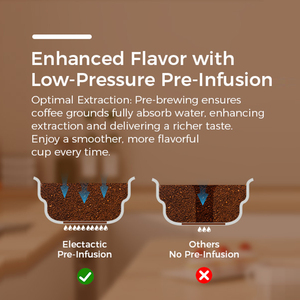 Máquina de café <span class=keywords><strong>espresso</strong></span> duradera, molinillo automático y cervecero, molinillo de rebabas cónicas de uso doméstico de larga duración - Product Image 4