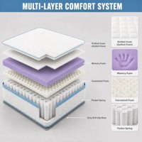 Matelas en mousse double 10 pouces, roulé, en mousse à mémoire de forme avec gel rafraîchissant, housse en tissu respirant, pour chambre d'amis, école, villa, durable