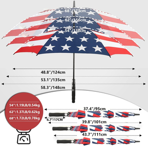 ร่มอัตโนมัติขนาดใหญ่ 68 นิ้ว สำหรับกอล์ฟ พร้อมแกนเสริมไฟเบอร์กลาส ป้องกันลม พกพาสะดวก รับสกรีนโลโก้ สำหรับผู้ชายและผู้หญิง - Product Image 4