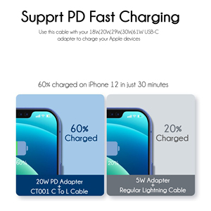 Câble de charge de données rapide PD 20W certifié MFI d'origine Type c <span class=keywords><strong>USBC</strong></span> to light ning adapté à l'<span class=keywords><strong>iphone</strong></span> 11 12 13 14 - Product Image 4