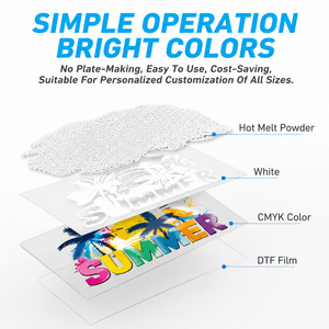 เครื่องพิมพ์ DTF ขนาด A3 30 ซม. 2 หัวพิมพ์ XP600 หรือ I3200 พร้อมเครื่องเขย่าผง ชุดเครื่องรีดร้อนแบบตั้งโต๊ะสำหรับเสื้อยืด - Product Image 3