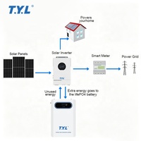Système d'onduleur solaire hybride MPPT 7KW+10kWh T.Y.L 12KVA 15KVA à onde sinusoïdale pure avec batterie au lithium pour régions non connectées au réseau électrique