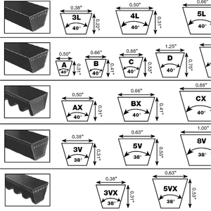 حزام ناقل جديد بسعر الجملة 50--39 للناقل Supra & ساعي - Product Image 5