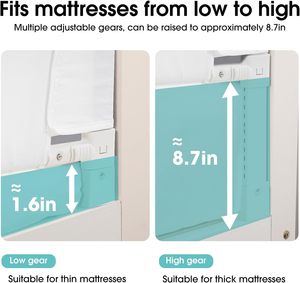 Recinto per Bambini BAB WAY BBPL-4, Barriera di Sicurezza in Plastica per Letti Singoli/Matrimoniali/Queen/King/a <span class=keywords><strong>Castello</strong></span>, Protezione Laterale per Bambini 120x81 cm - Product Image 5