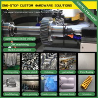 Servicios de Mecanizado CNC Robótico de Acero Inoxidable Avanzado de Oitech con Capacidad de Prototipado Rápido