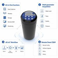 Sensor Inteligente de Monitoreo de Aguas Subterráneas PAS676-1-8-019 + Registrador de Datos de Nivel de Agua 4G RTU para Monitoreo Hidrológico