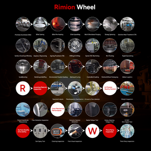 Rines <span class=keywords><strong>de</strong></span> Aleación <span class=keywords><strong>de</strong></span> <span class=keywords><strong>Aluminio</strong></span> Escalonados <span class=keywords><strong>de</strong></span> 18/19/20/21/22 Pulgadas, Ruedas Premium <span class=keywords><strong>para</strong></span> Autos Benz AMG A/B/C/E/S/GLC/GLE - Product Image 4