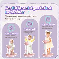 Plateforme de bain pour bébé et tout-petit, support antidérapant pratique pour le lavage des fesses