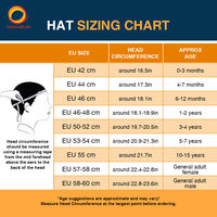 Vente chaude unisexe hommes femmes Multi couleur Docker Beanie chapeau montre crâne casquette décontracté court manchette tricot hiver chapeau pêcheur Beanie