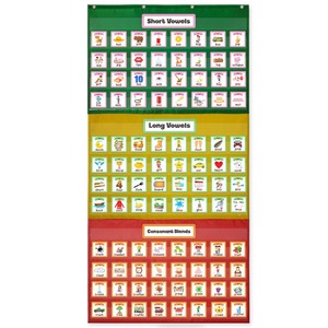 Language Learning Wall Chart Short Long Vowels Consonant Blends Educational Poster For Kids Classroom Teaching Aid - Product Image 1
