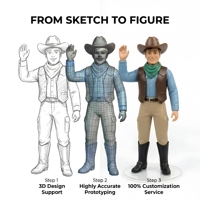 Figura Coleccionable de PVC Duro, Figura Coleccionable de Alta Gama, No Tóxica, Figura de Acción Revoltech, Juguetes de Figuras de Acción