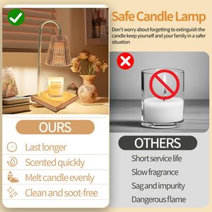 Electric Candle Warmer <b>Lamp</b> <b>Lantern</b> Candle Melting Waxing Burner Light Aromatherapy <b>Table</b> <b>Lamp</b> for Spa Bedroom - Product Image 3